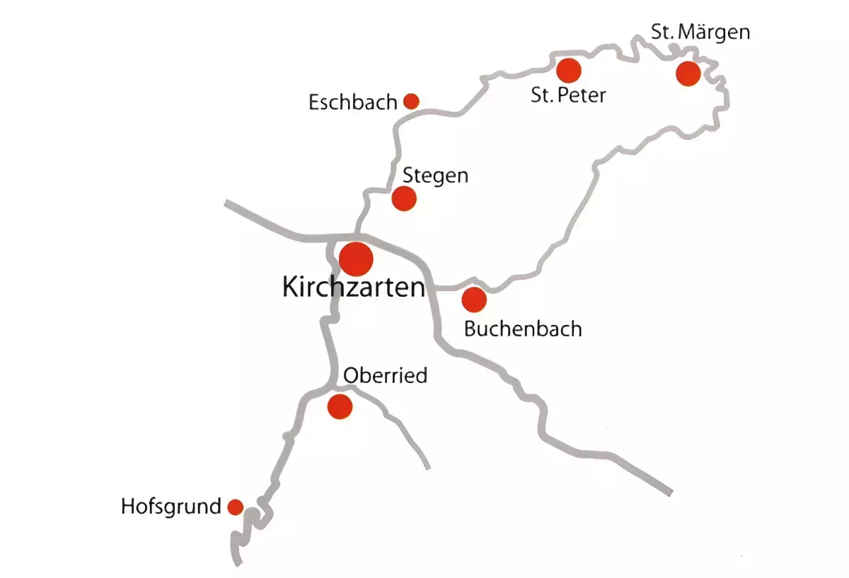 Einzugsgebiet